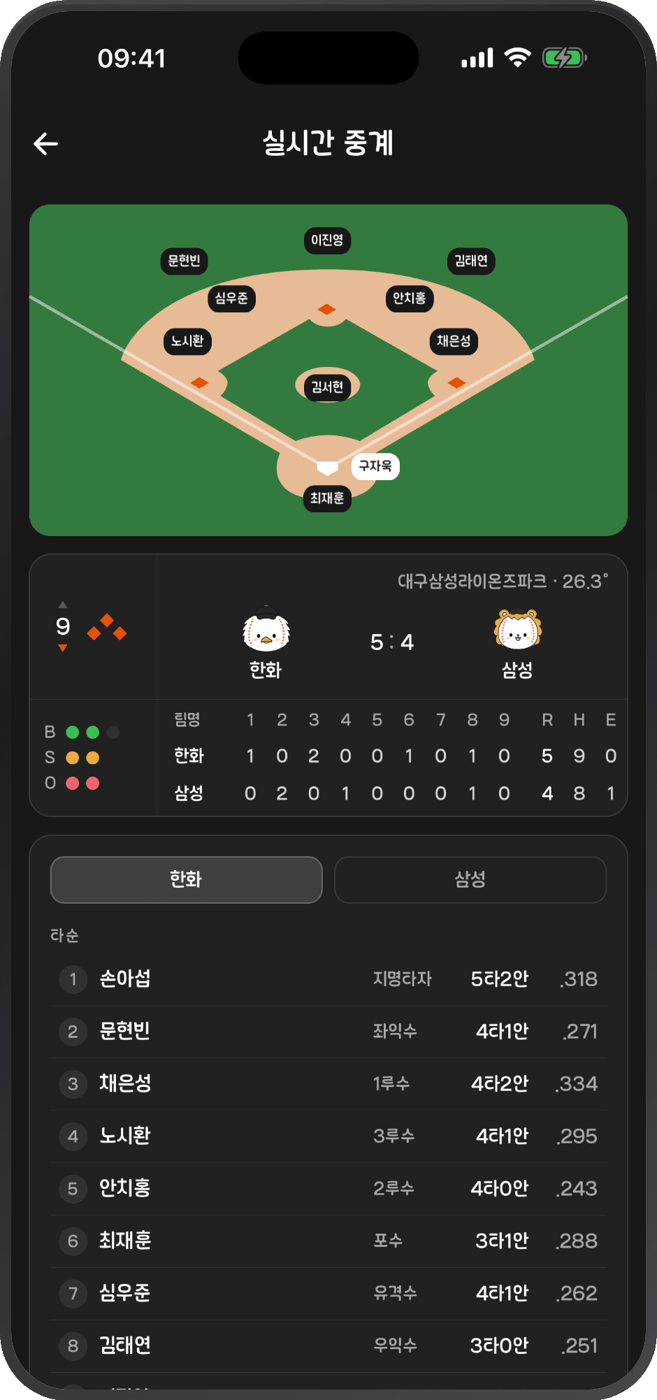 직꾸 앱 실시간 중계 화면 — 그라운드 수비 위치, 이닝별 스코어보드, 타순이 표시된 모습